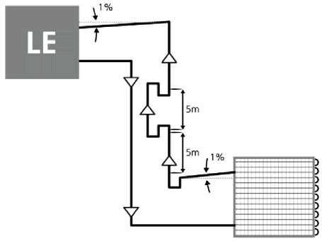 Схема монтажа фреонопровода