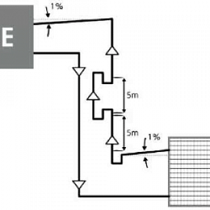 Рекомендации по монтажу фреонового трубопровода для компрессорно-конденсаторных блоков  Aircut